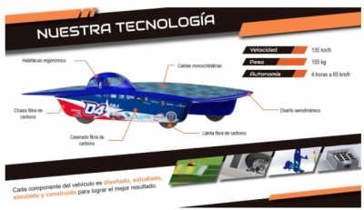 Estudiante del MEE liderar&aacute; equipo que representa a Chile en el Word Solar Challenge 2017 de Australia